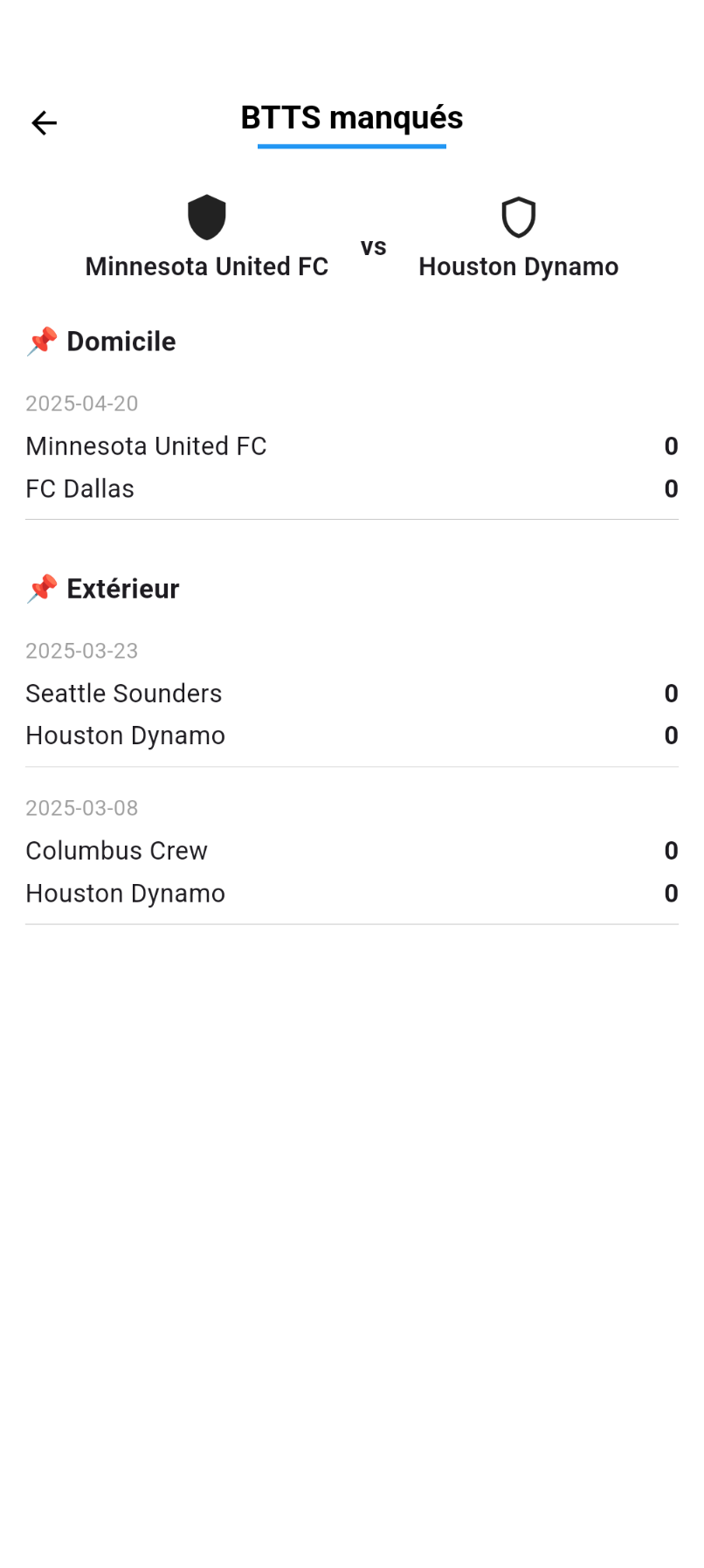 Capture d’écran montrant les détails des but pour les deux équipes manqués