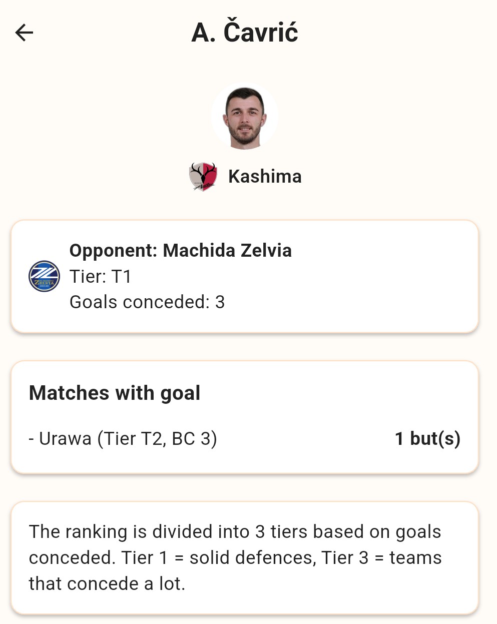 Capture d'écran du détail par tier